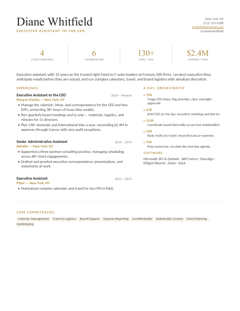 Chief — Gold preview