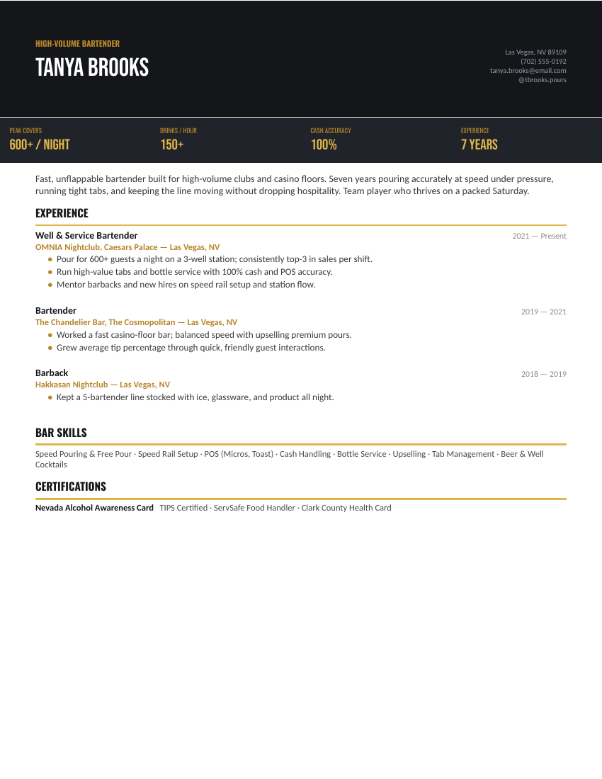High-Volume Nightlife — Gold preview