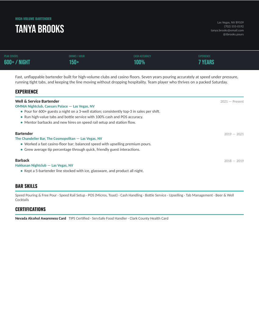High-Volume Nightlife — Teal preview