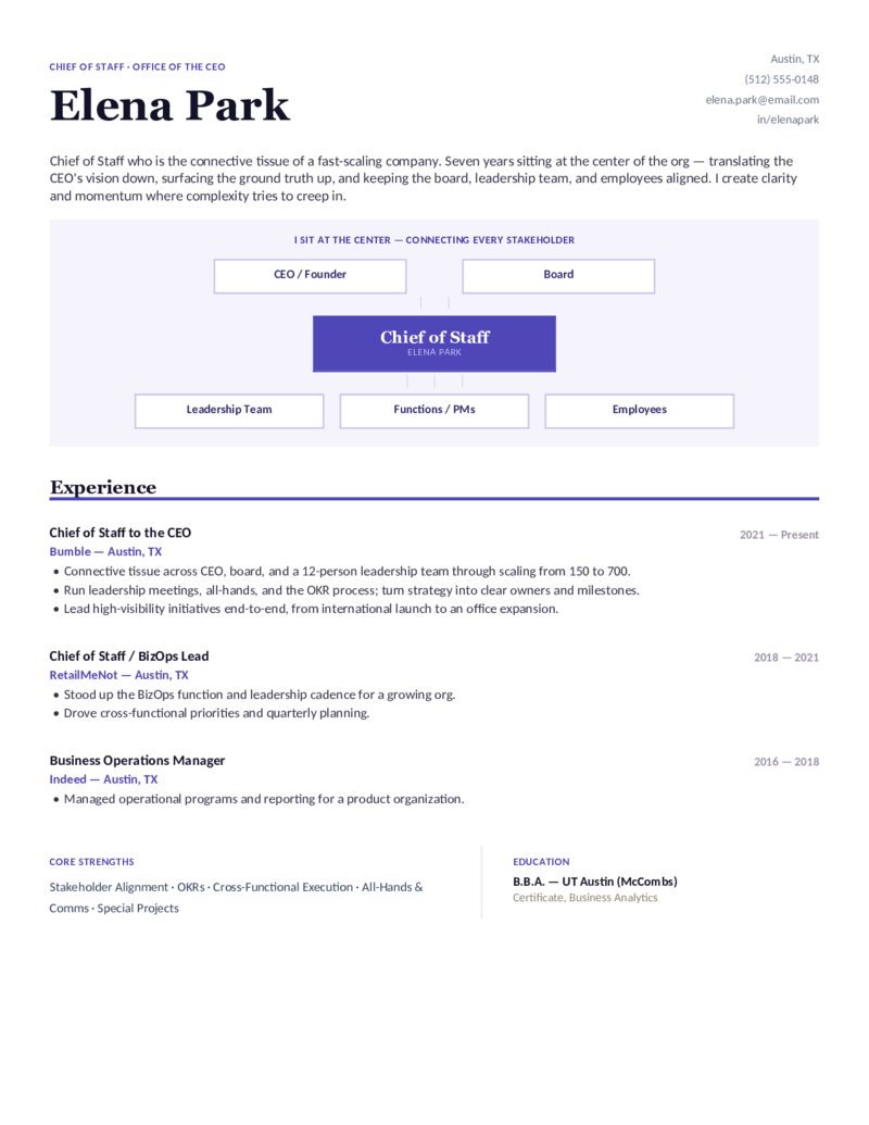 Stakeholder Hub — Violet preview