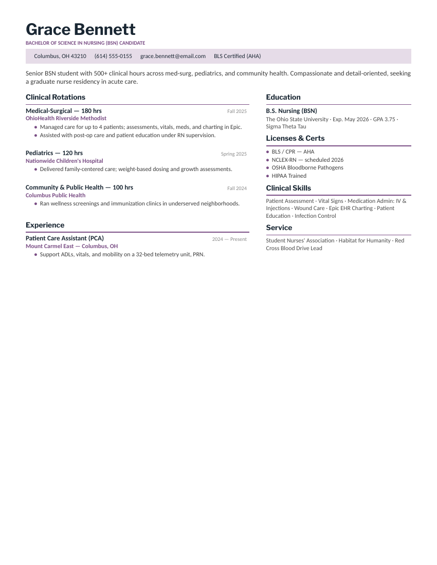 Nursing & Health Sciences — Plum preview
