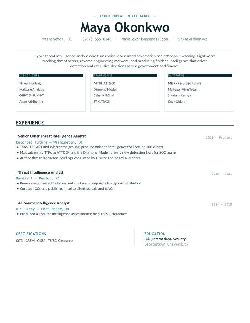 Threat Intelligence preview