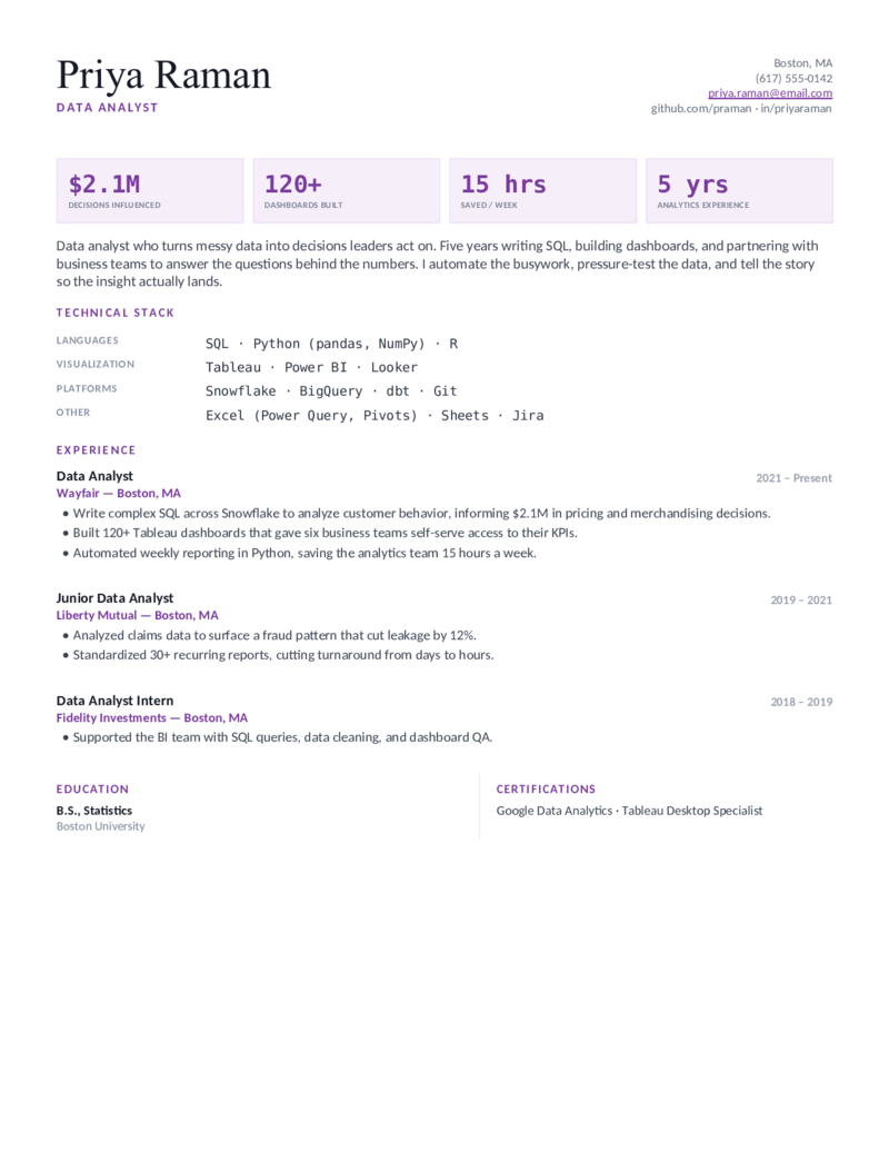 Insight — Plum preview