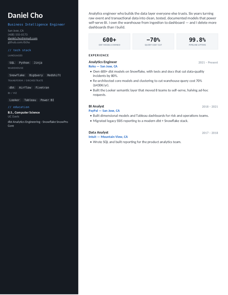 Pipeline — GitHub Dark preview