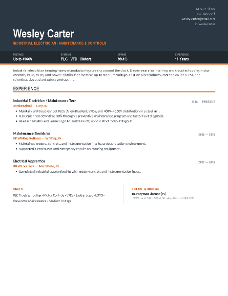 Industrial — Steel / Orange preview
