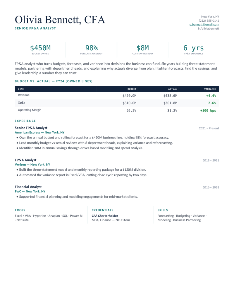 FP&A — Teal preview