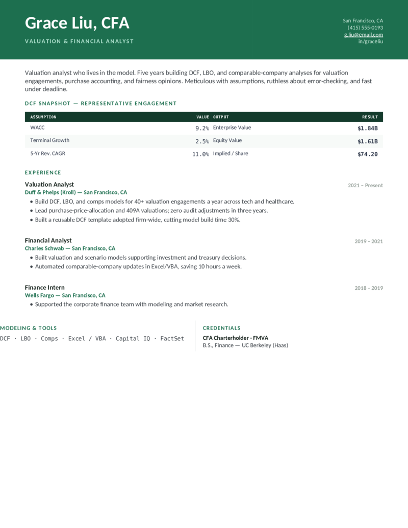 Valuation — Green preview