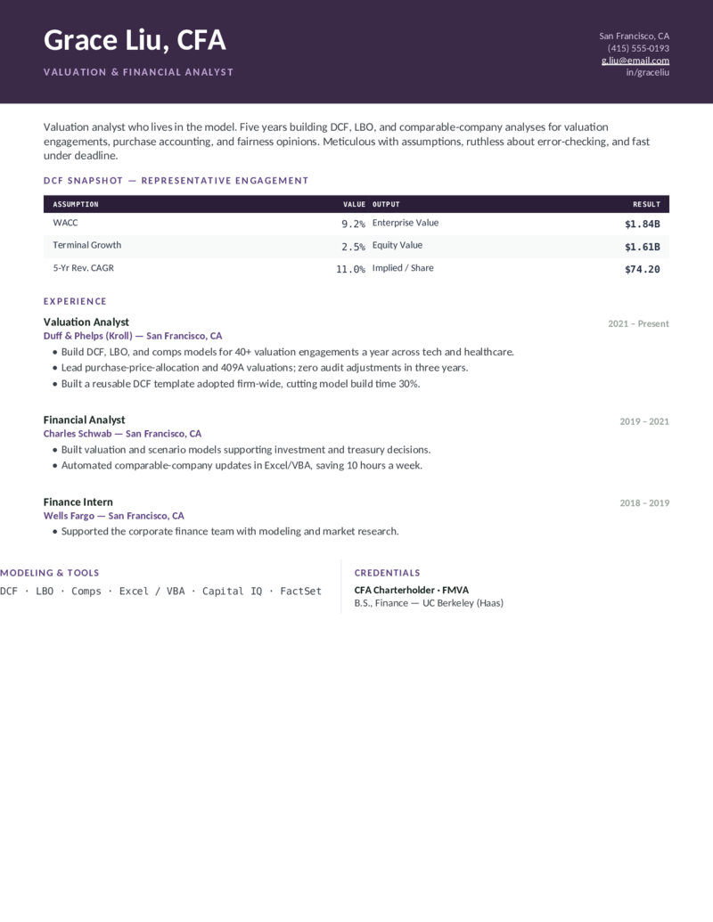 Valuation — Plum preview