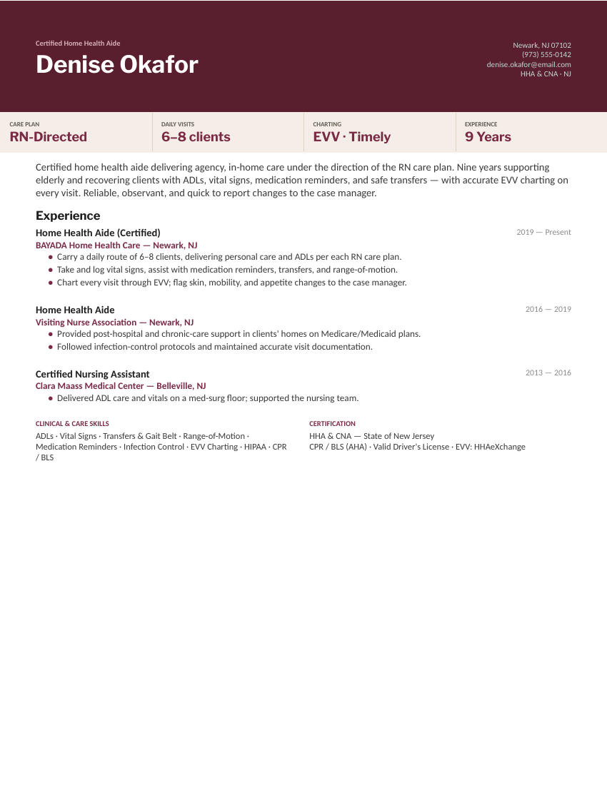 Agency HHA — Burgundy preview