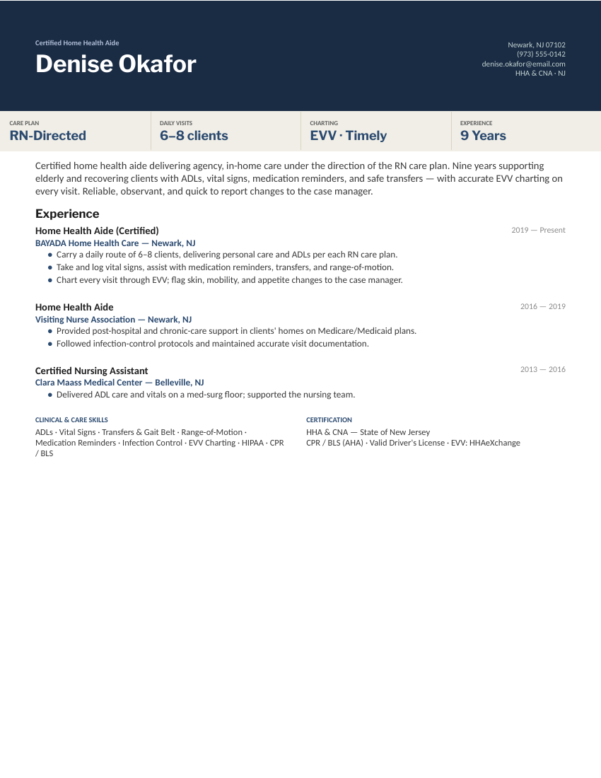 Agency HHA — Navy preview