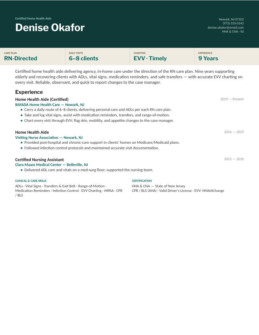 Agency HHA — Teal preview