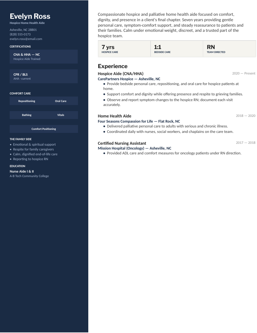 Hospice & Palliative Aide — Navy preview
