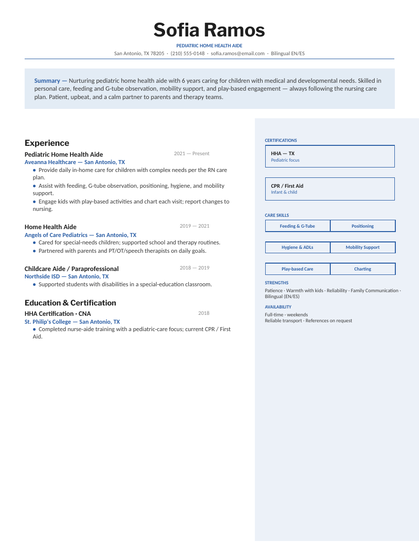 Pediatric / Special-Needs — Blue preview