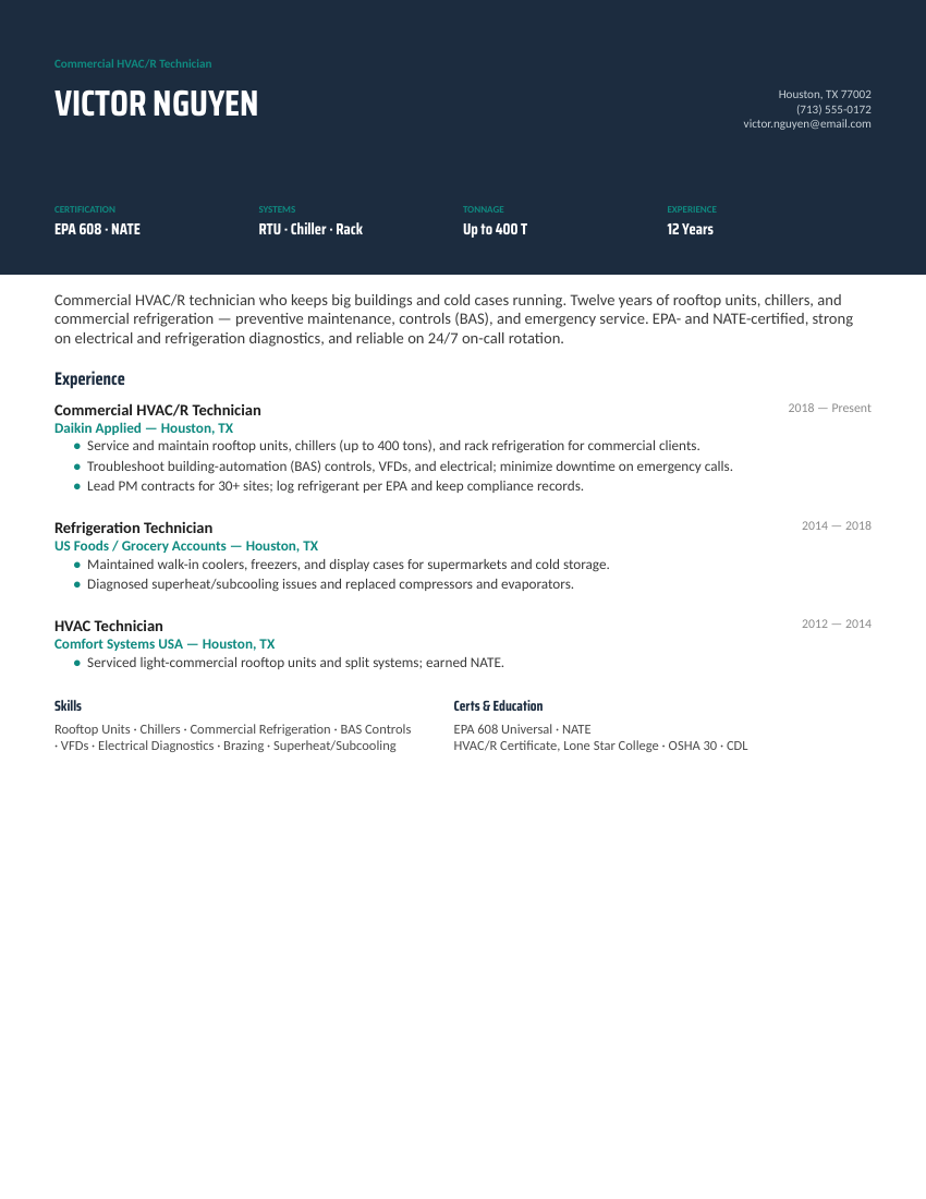 Commercial / Refrigeration — Navy preview