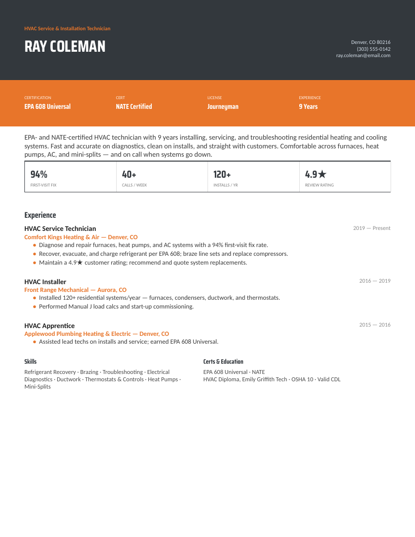 Service & Install — Graphite preview
