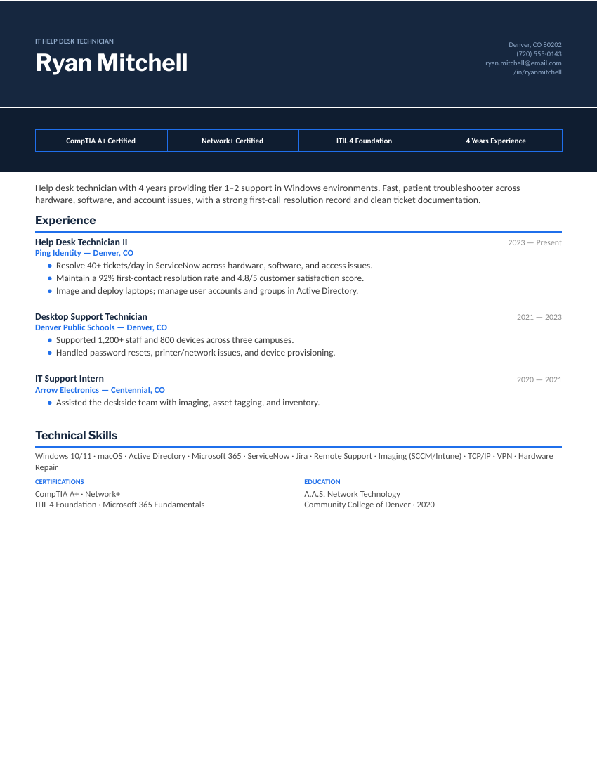 Desktop Support — Steel Blue preview