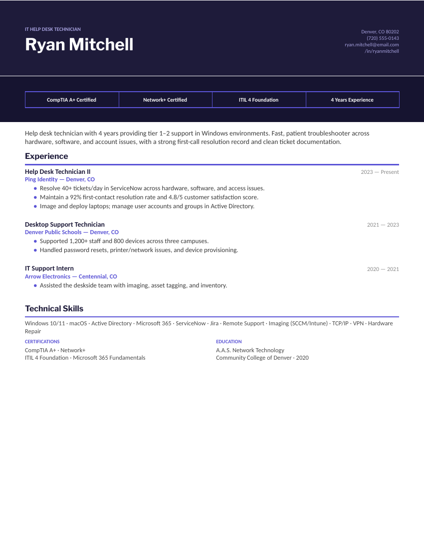 Desktop Support — Indigo preview