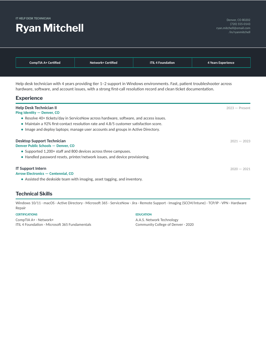 Desktop Support — Slate & Teal preview