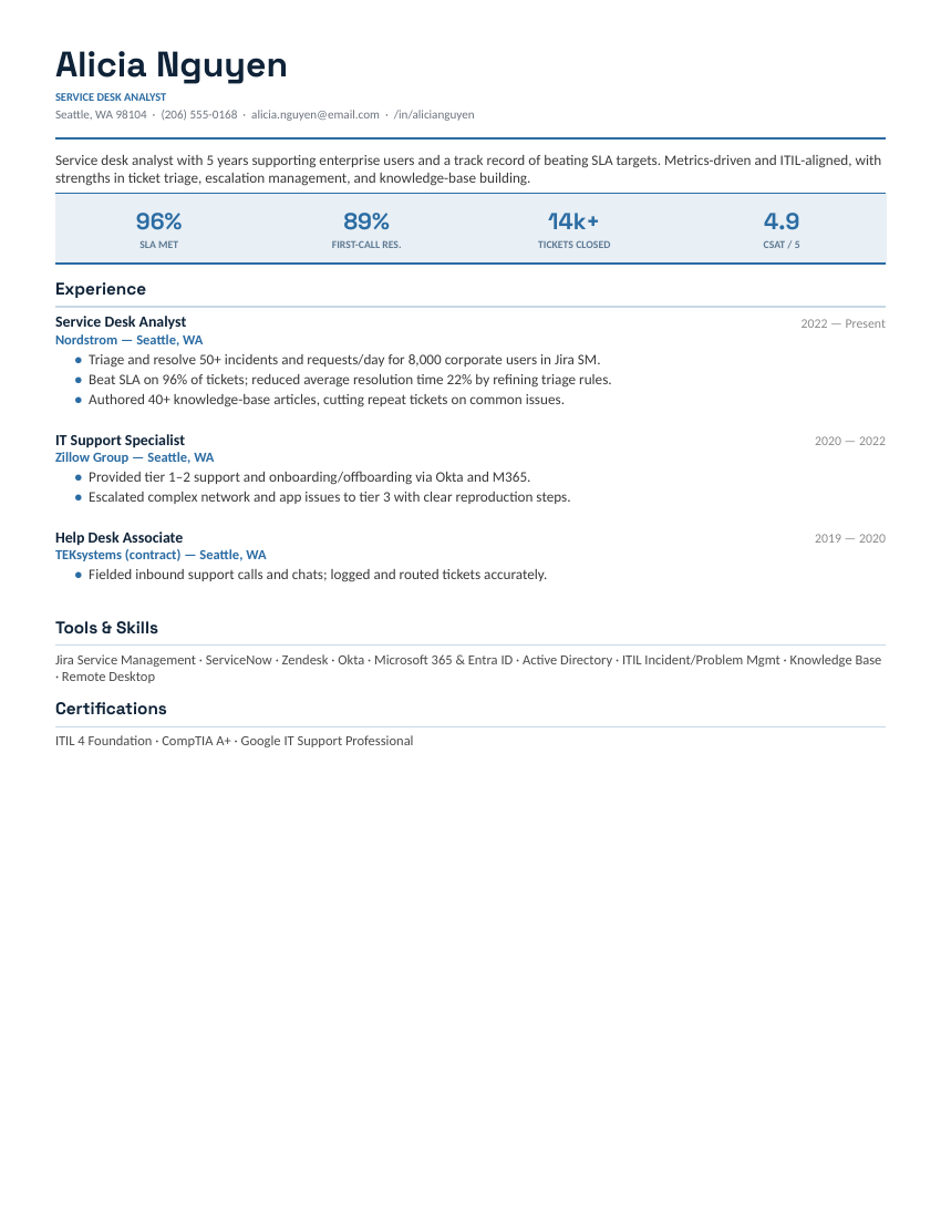 Service Desk Analyst — Navy preview