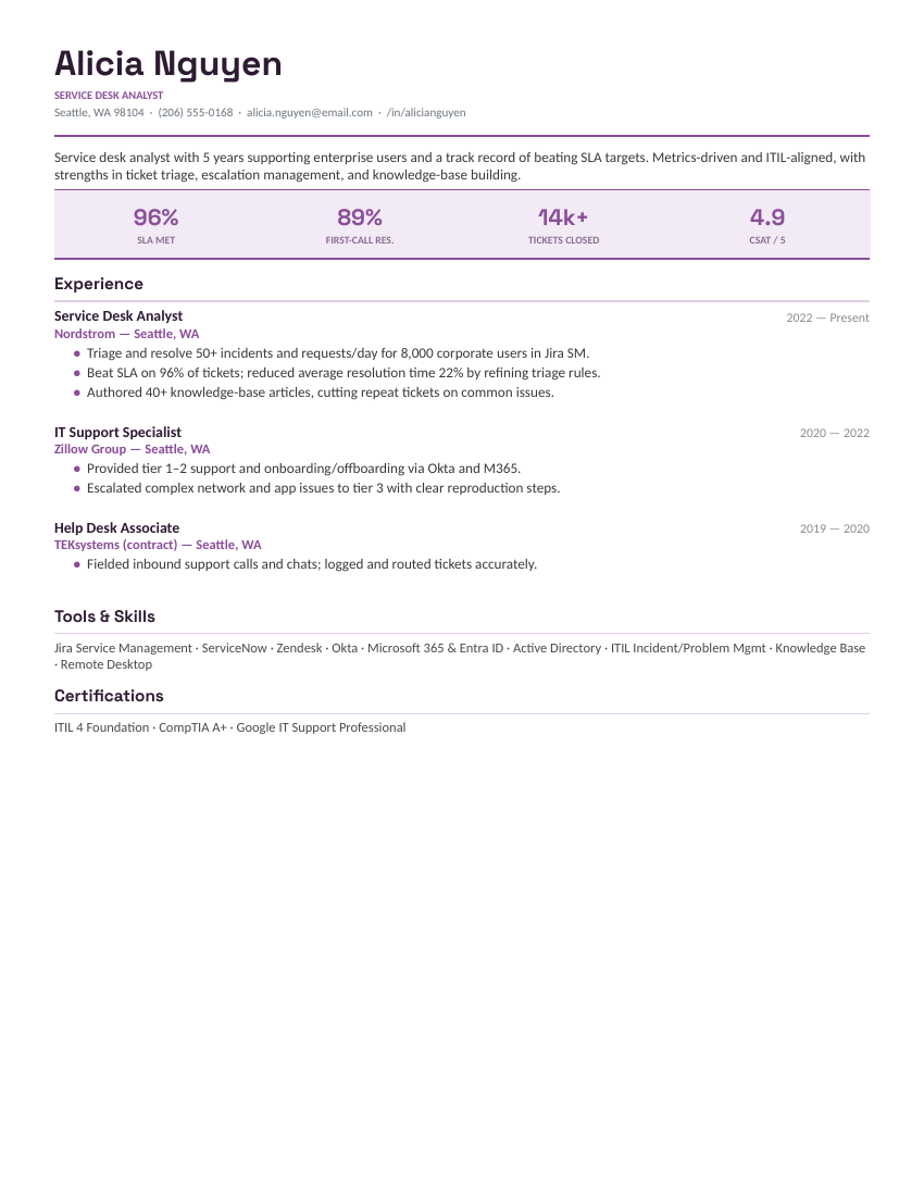 Service Desk Analyst — Plum preview
