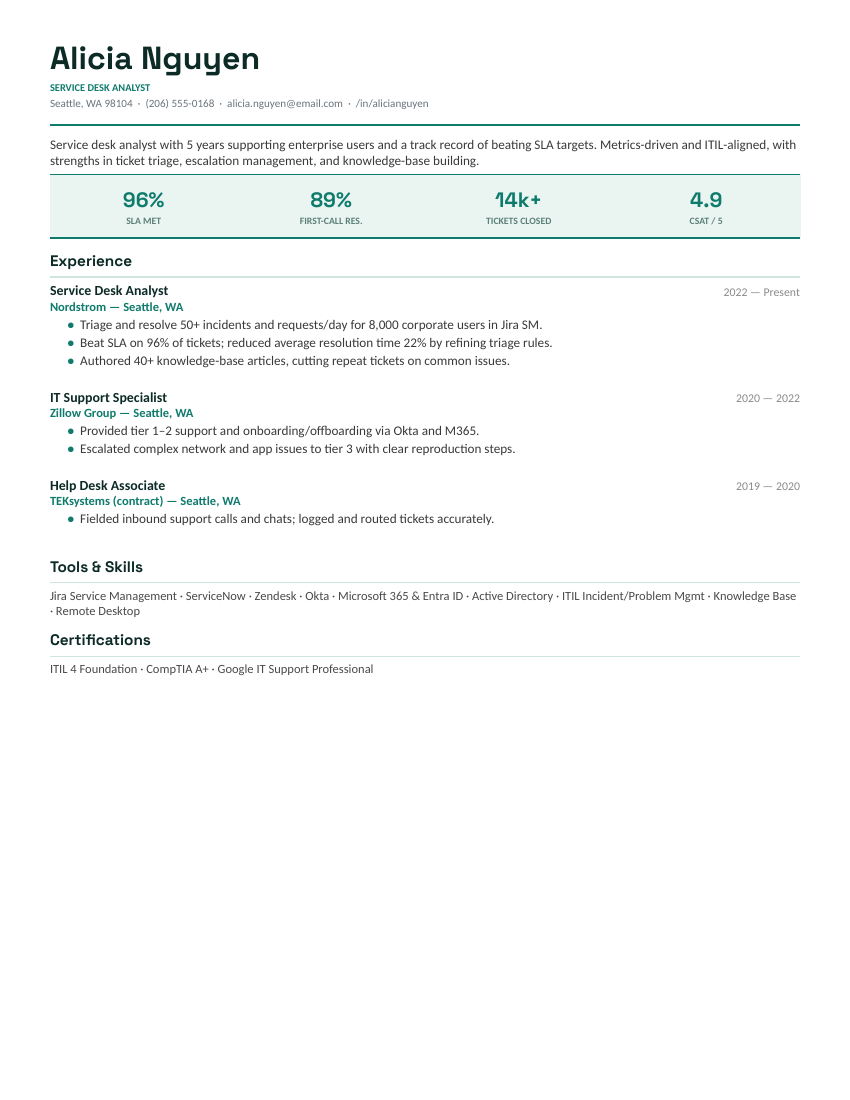 Service Desk Analyst — Teal preview