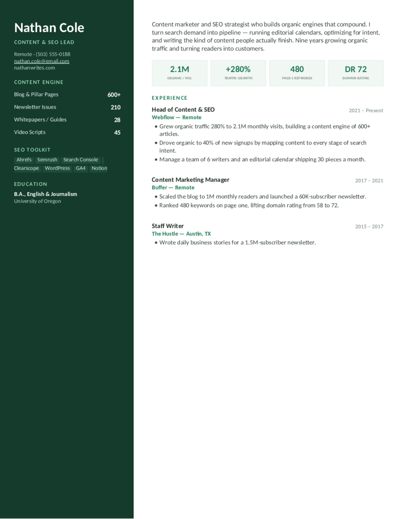 Content — Green preview