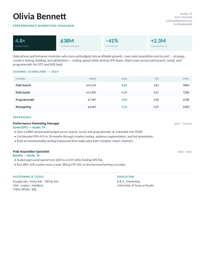 Performance — Teal preview