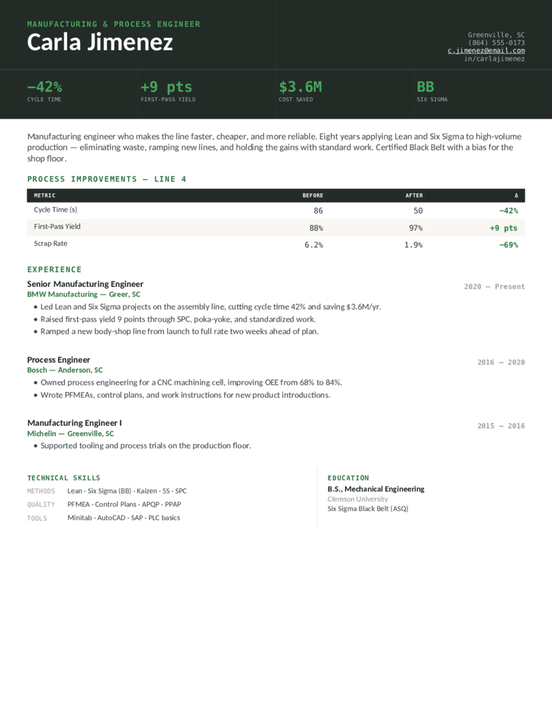 Manufacturing — Green preview
