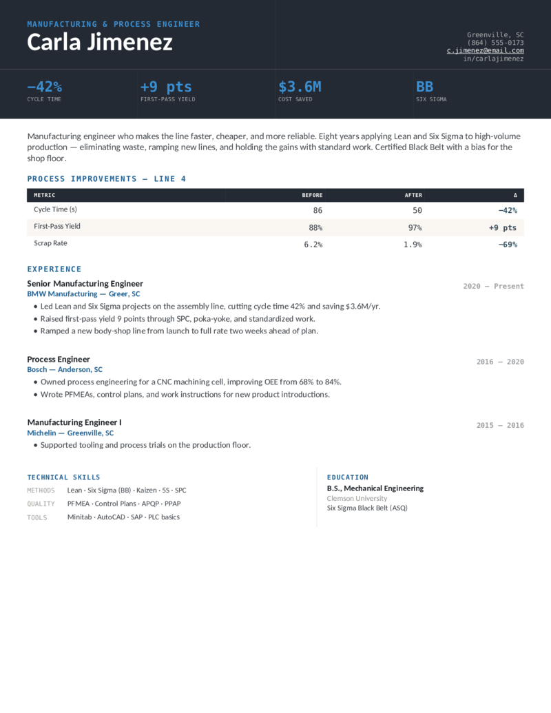 Manufacturing — Steel preview
