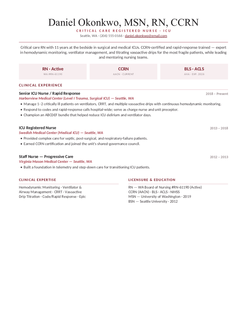 Caduceus — ICU / Critical Care preview