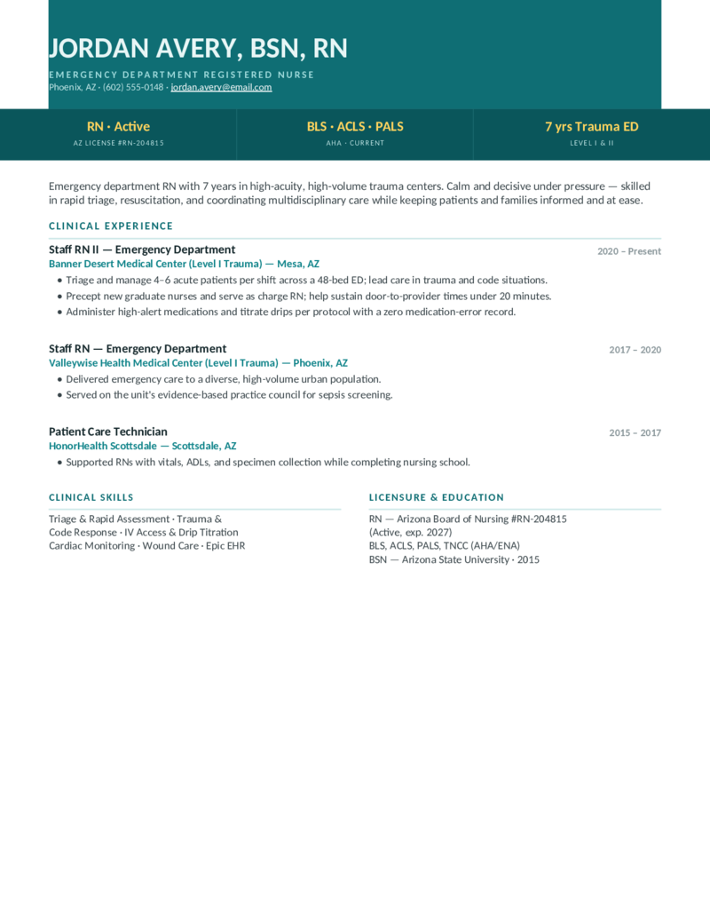 Vitals — ER / Acute Care preview