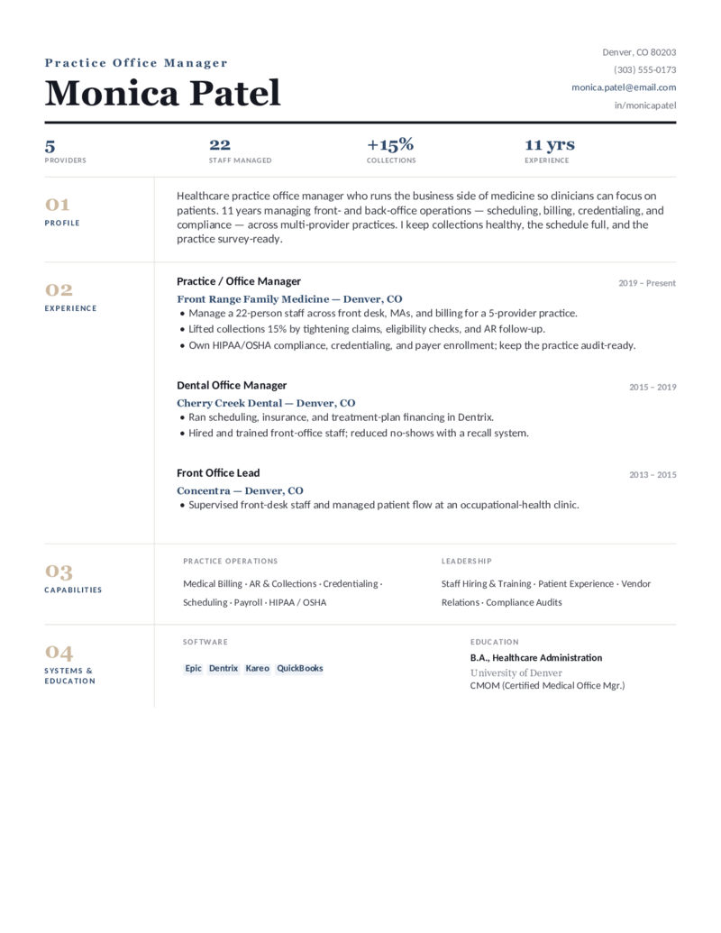Medical Practice — Navy preview
