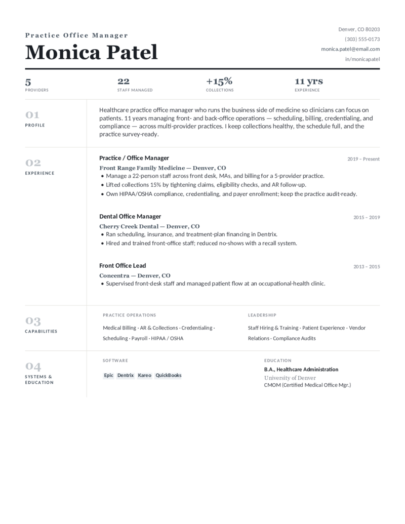 Medical Practice — Slate preview