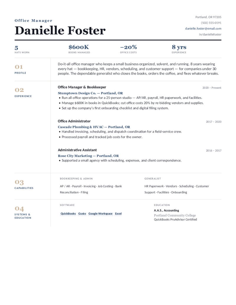 Small Business — Navy preview