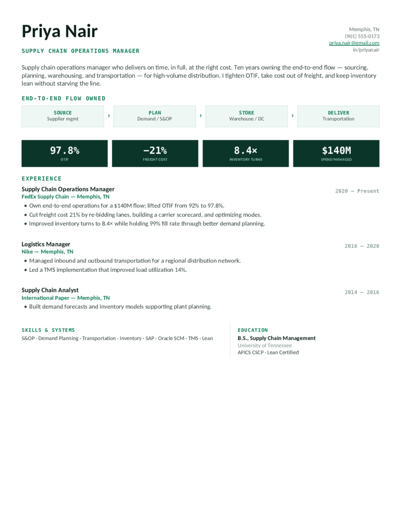 Supply Chain — Green preview