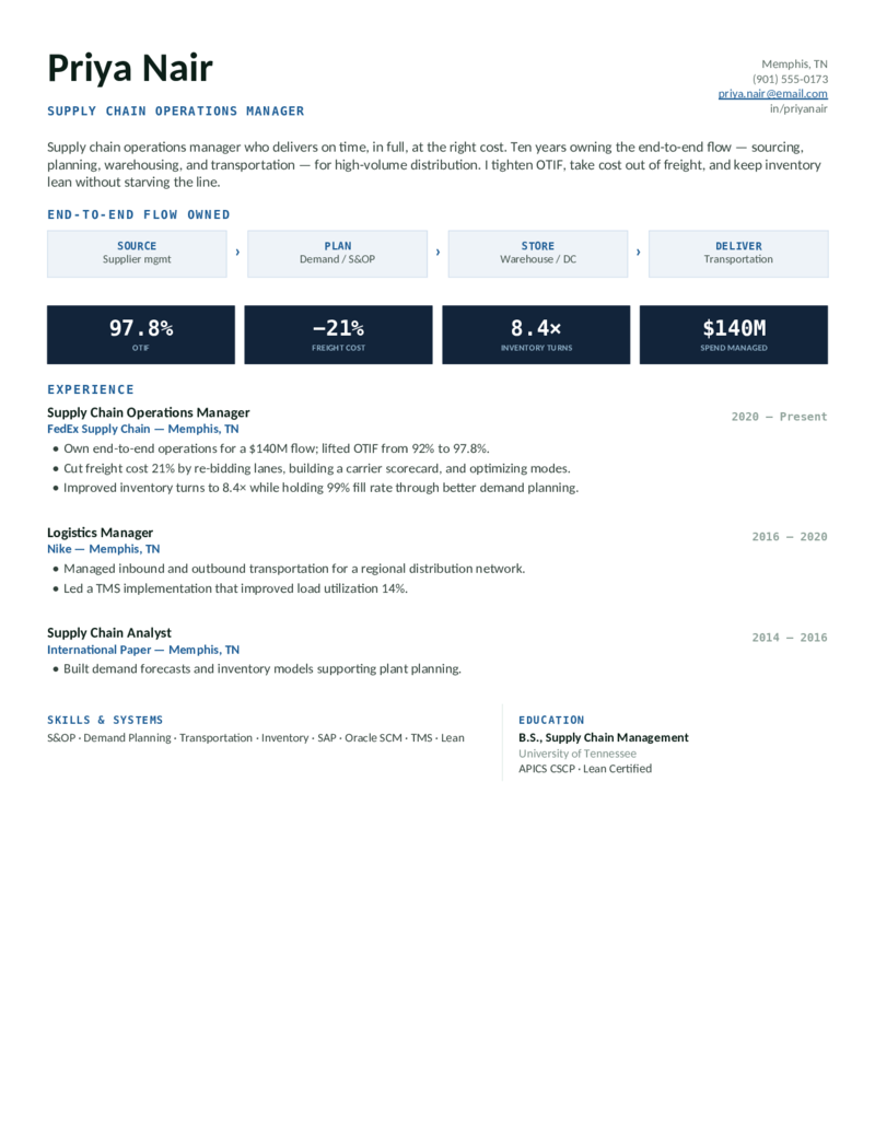 Supply Chain — Navy preview