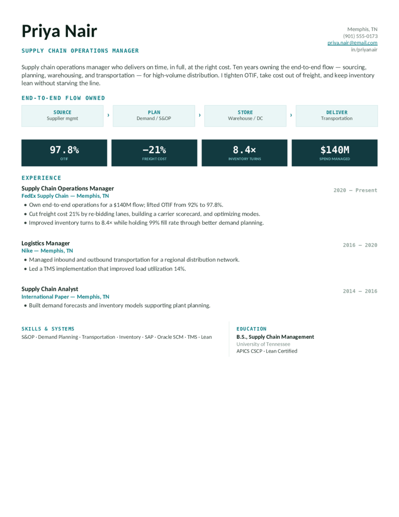 Supply Chain — Teal preview