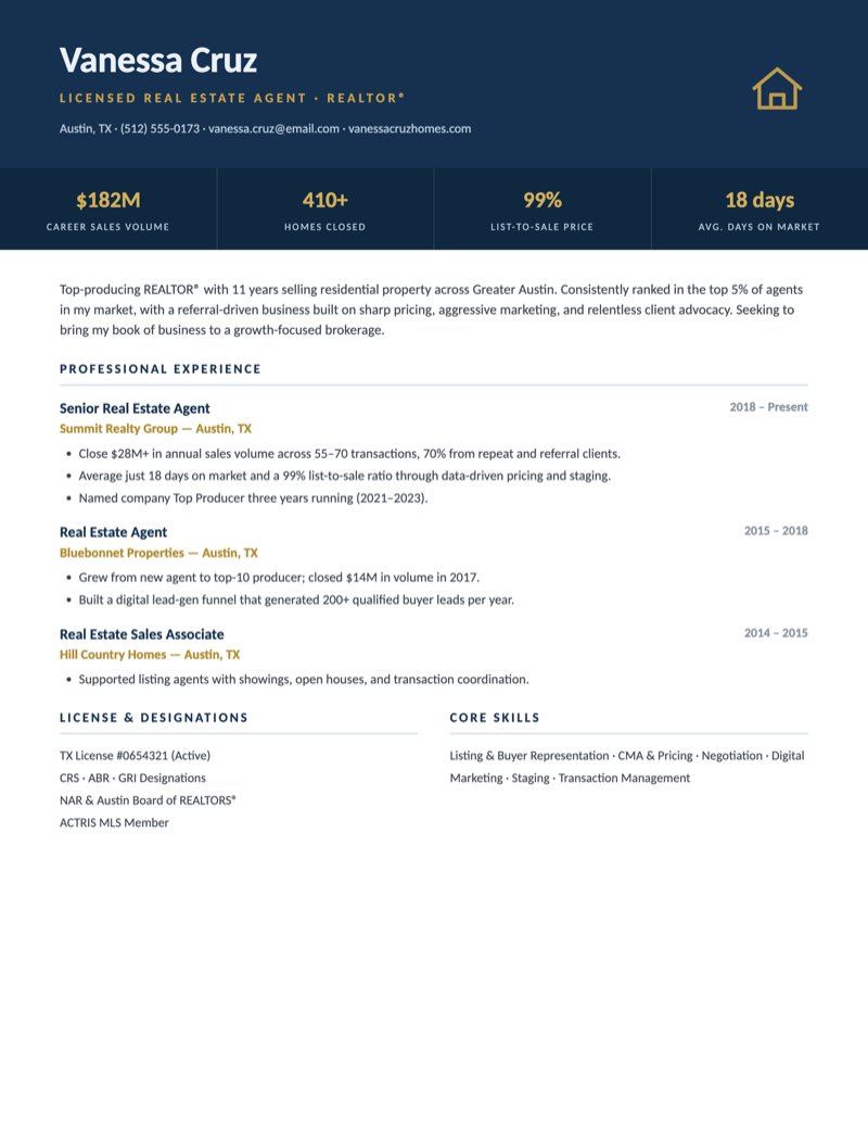 The Closer — Navy & Gold preview