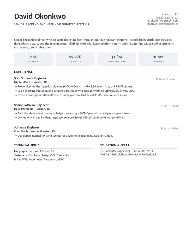 Scale — Slate preview