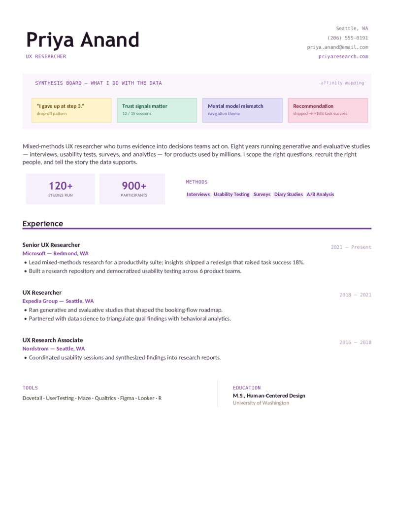UX Researcher — Insight Board preview