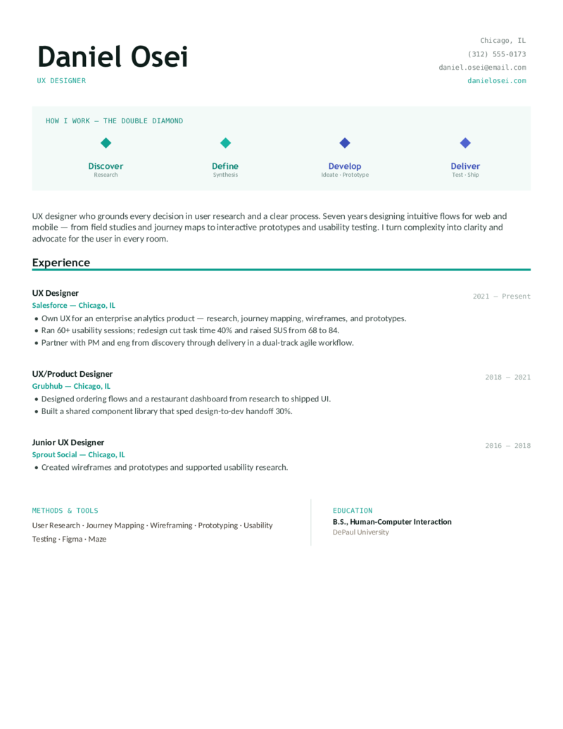 UX Designer — Process preview