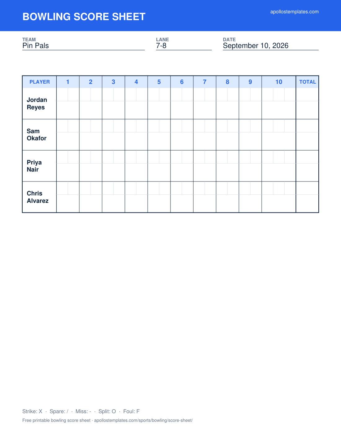 Blue four-bowler bowling score sheet printed by the builder with team name, lane and date in the header