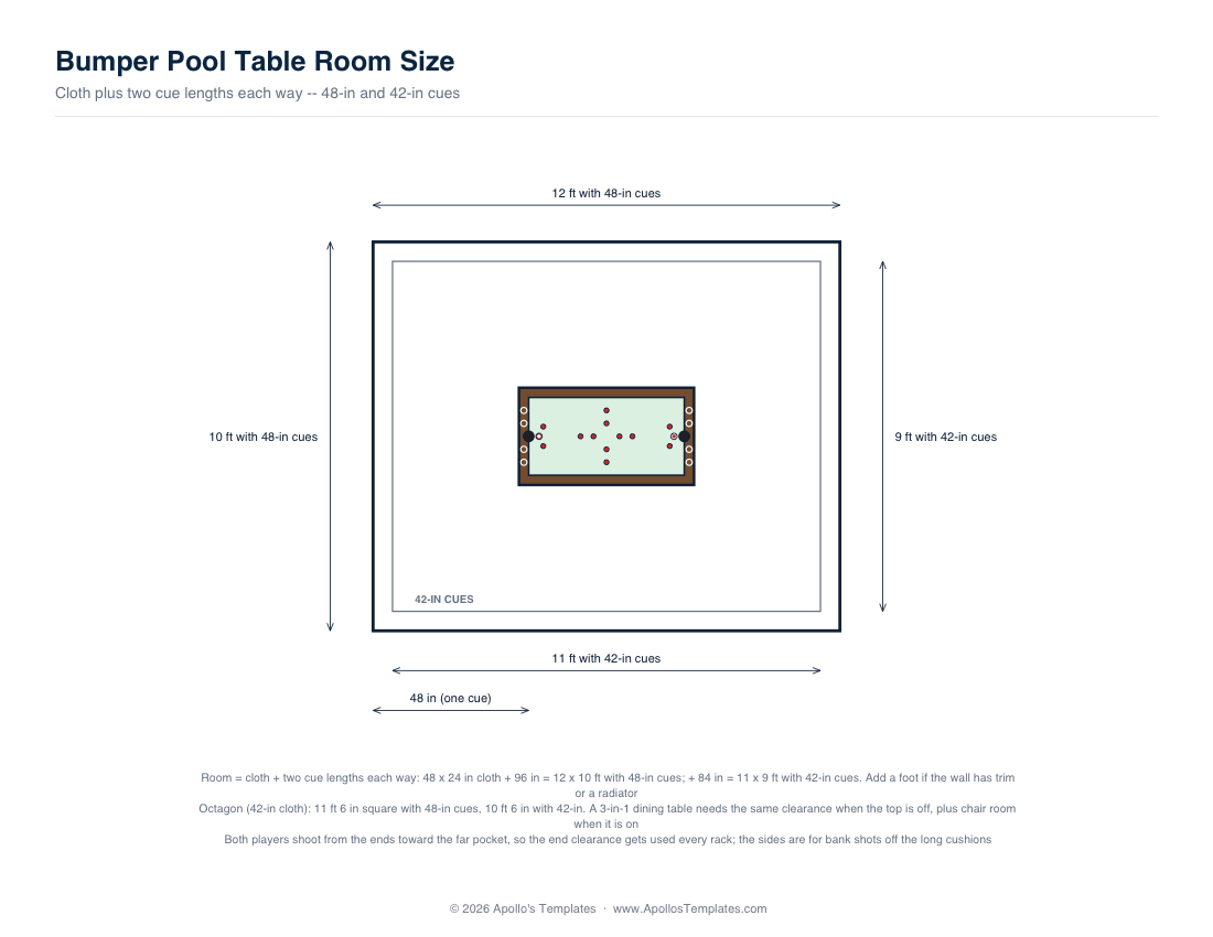Room plan for a bumper pool table