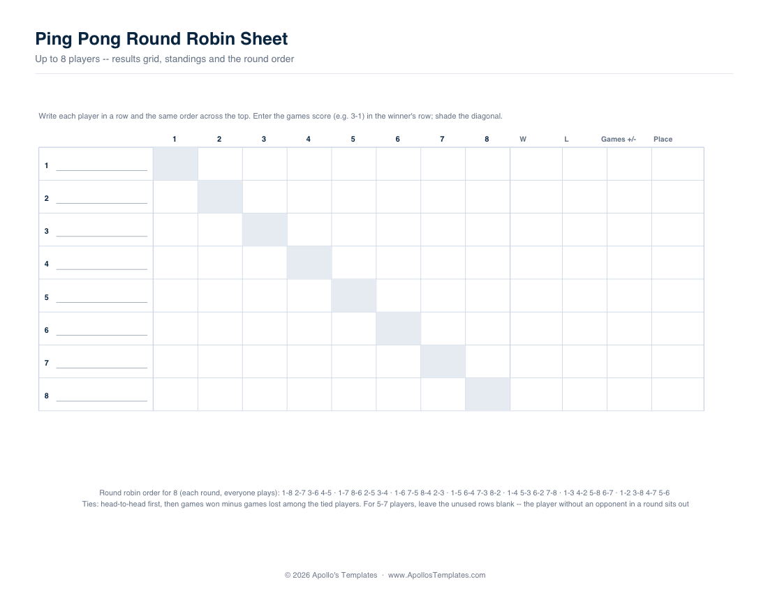 Ping pong round robin sheet — 8-player results grid with wins, losses, games difference and place columns and the round order