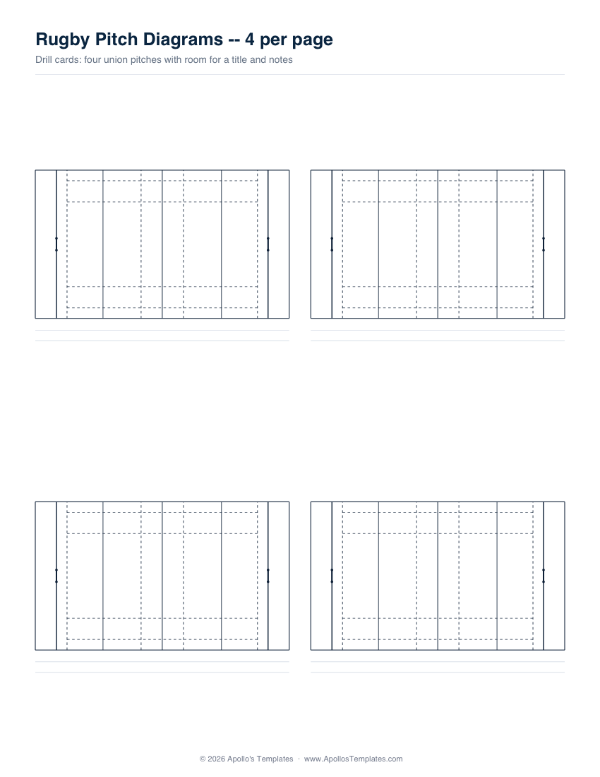 Four small blank rugby union pitches on one letter page, each with two ruled lines beneath for a drill name and notes