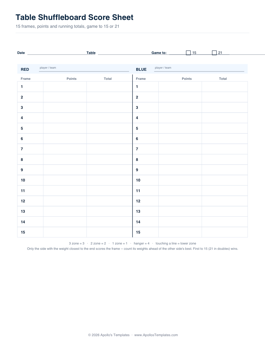 Table shuffleboard score sheet