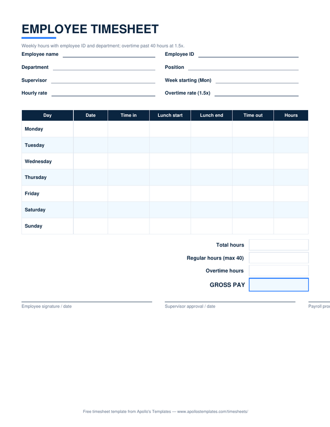 Employee timesheet with ID and department fields, daily in, lunch, and out columns, a 40-hour overtime split, and a three-signature approval block