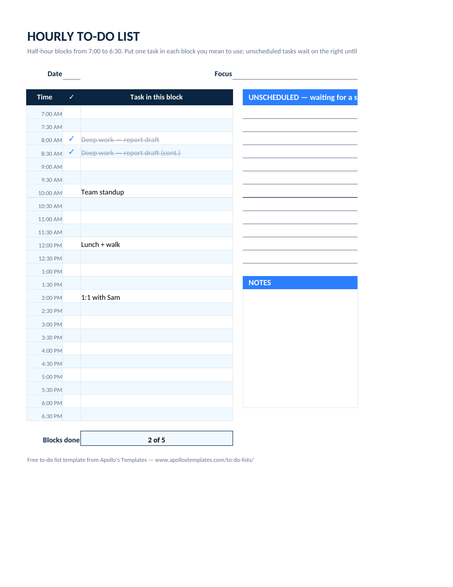 Filled-in hourly to-do list example: Five half-hour blocks used \u2014 deep work, standup, lunch, a 1:1 \u2014 with 2 of 5 done