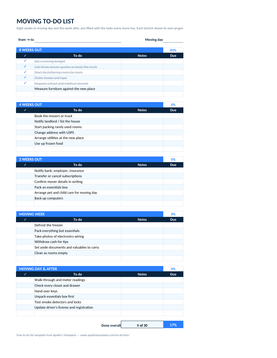 Filled-in moving to-do list example: The eight-weeks-out stretch at 83% \u2014 5 of 30 overall