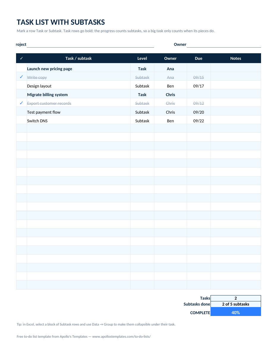 Filled-in task list with subtasks example: Two bold tasks with five subtasks beneath; 2 of 5 subtasks done, 40%